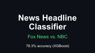 News Source Headline Classifier preview